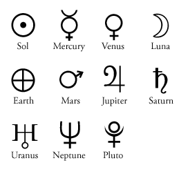 Planet Signs