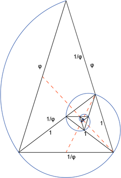 2000px-golden_triangle_and_fibonacci_spiral-svg